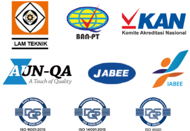 Akreditasi dan Sertifikasi Universitas Udayana